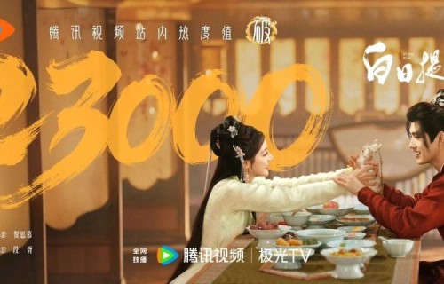 迪丽热巴陈飞宇《白日提灯》首播，热度刷新纪录！剧情紧凑奇幻感拉满