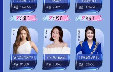 《乘风2026》曾沛慈的初舞台表演有哪些亮点？