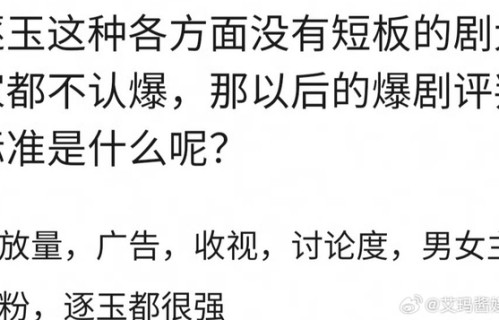 张凌赫田曦薇《逐玉》播放量广告收视亮眼|剧集热度|主演吸粉|逐玉讨论|收视讨论|男女