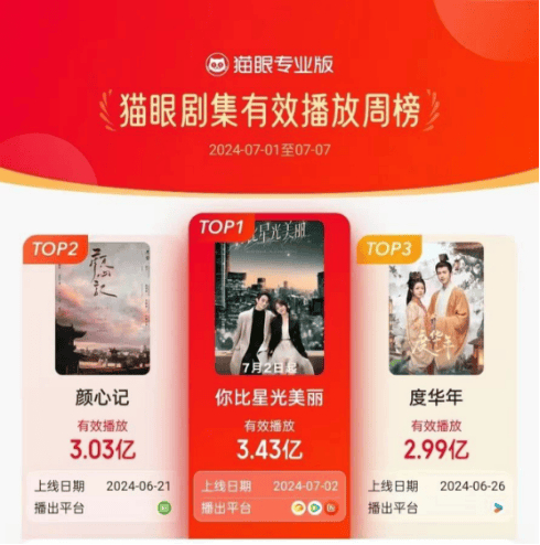  打开网易新闻 查看精彩图片 