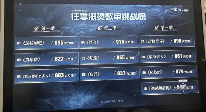 打开网易新闻 查看精彩图片