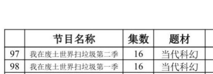 官方公众号截图