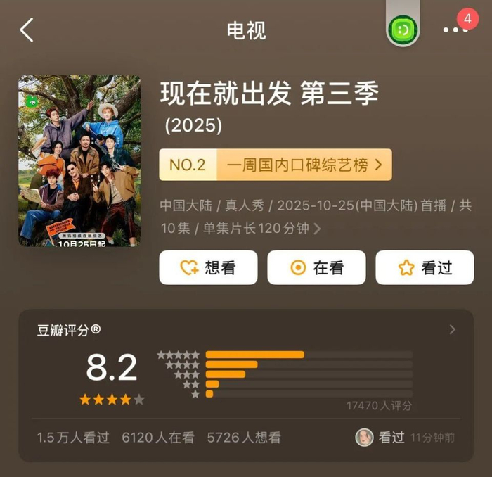 《现在就出发3》豆瓣评分8.2